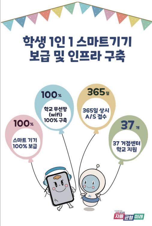 임태희 경기도교육감의 약속...학생 1인 1스마트 기기 100% 보급 완료