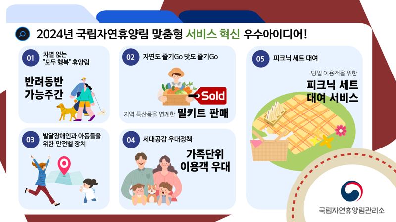 국립자연휴양림관리소의 대국민아이디어 공모 관련 홍보 이미지