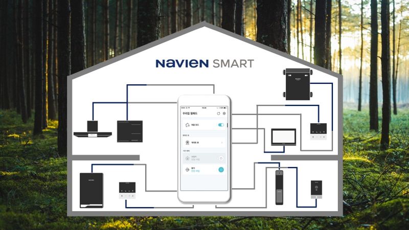 경동나비엔 스마트홈 시스템 구조. 경동나비엔 제공