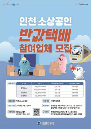 인천시가 시행하는 소상공인 반값택배 지원사업의 업체방문 픽업서비스가 전체 소상공인으로 확대된다. 인천시 제공.