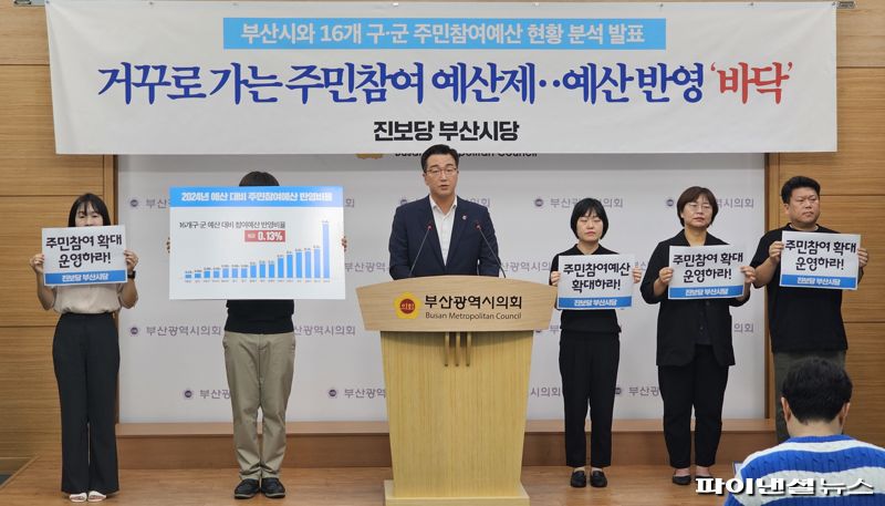 8일 오전 진보당 부산시당이 부산시의회 브리핑실에서 기자회견을 열고 부산시·구·군의 주민참여예산 규모가 매년 줄어드는 것을 지적하고 있다. 사진=변옥환 기자