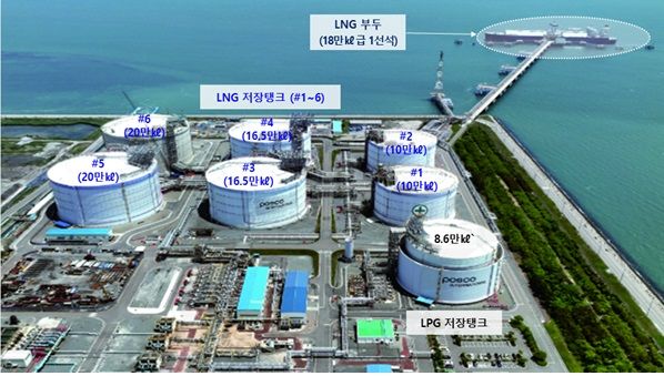 1조 투자 포스코인터내셔널 광양 제1 LNG 터미널 준공