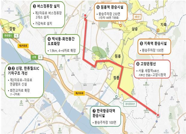 경기 고양시 광역교통 구축 최대 12개월 단축된다