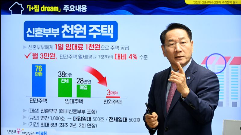 인천시, 내년부터 신혼부부에 ‘천원주택’ 파격 지원