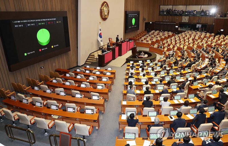 4일 오후 서울 국회에서 열린 본회의에서 순직 해병 수사 방해 및 사건 은폐 등의 진상규명을 위한 특별검사의 임명 등에 관한 법률안이 통과되고 있다. 연합뉴스