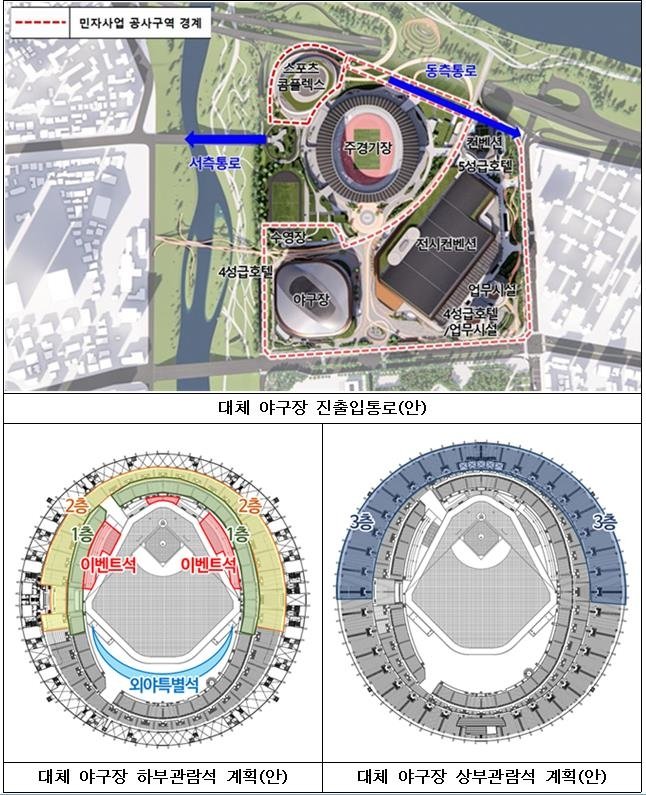 잠실 주 경기장 대체 구장 활용안 [서울시 제공. 재판매 및 DB 금지]