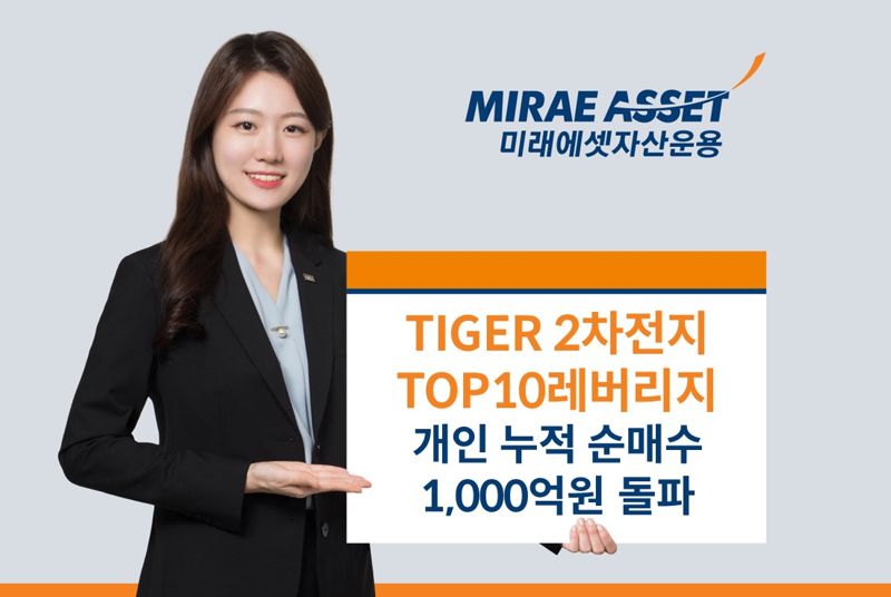 ‘TIGER 2차전지TOP10레버리지 ETF’ 개미 투심 홀렸다...1000억 돌파