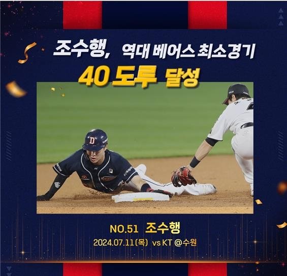 조수행, 두산 역사상 최소 경기 40도루 [두산 베어스 인스타그램 캡처. 재판매 및 DB금지]