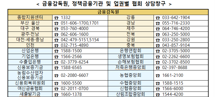 금융위원회 제공