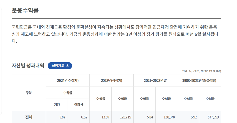 외국인·기관은 정말 주가의 향방을 알고 살까? : 下편 [이환주의 개미지옥]