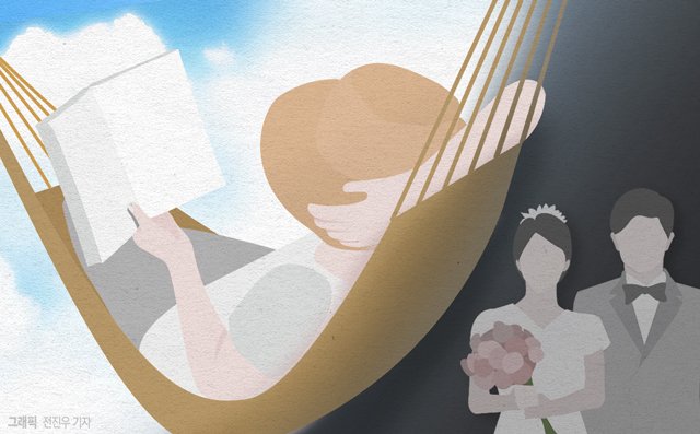 이해를 돕기 위한 사진으로 본문의 구체적 내용과는 무관함.뉴시스