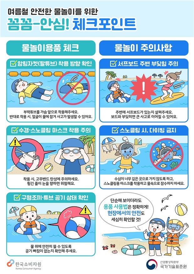 국표원·소비자원, 물놀이용품 안전사고 주의 당부