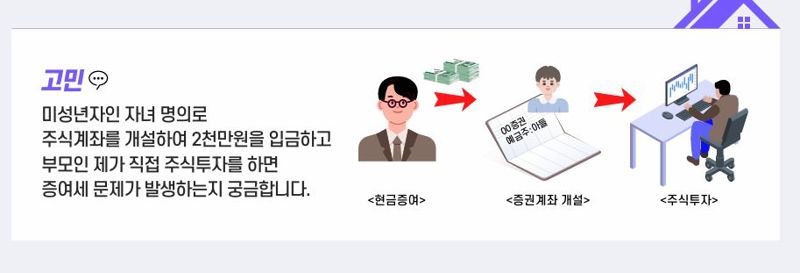 상속 증여 세금상식. 자료:국세청