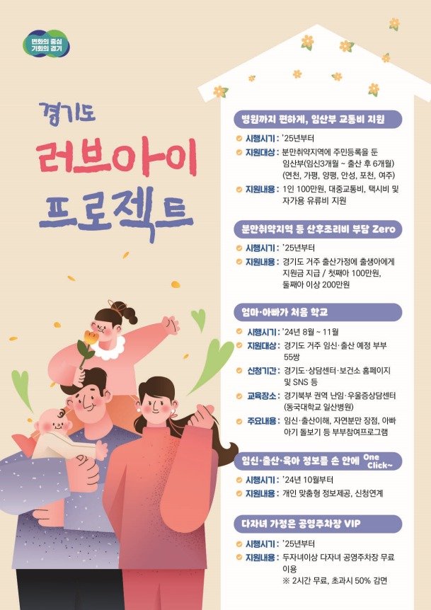 경기도 러브아이 프로젝트 이미지. 경기도 제공