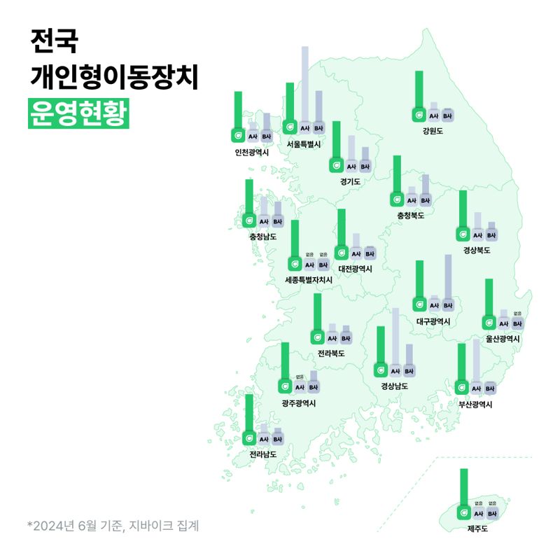 교통 불편한 곳에서 역할 톡톡…'시민의 발' 돼준 이 회사