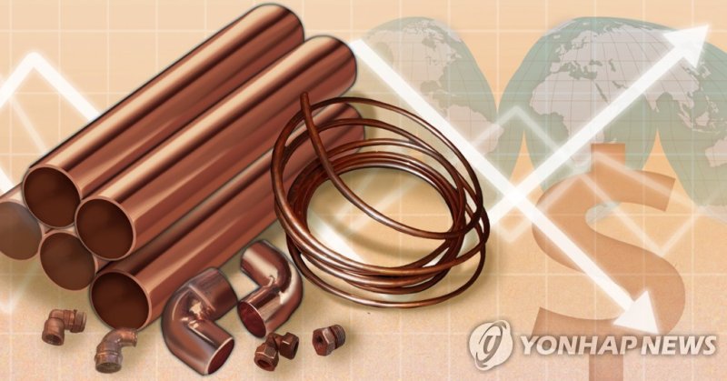 구리 가격 약세 (PG) [장현경 제작] 사진합성·일러스트
