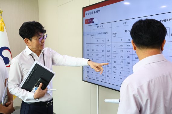 29일 농림축산식품부 장관실에 설치된 수급상황판을 보며 박순연 유통소비정책관(왼쪽)과 김성만 사무관이 논의를 진행하고 있다. /사진=농림축산식품부