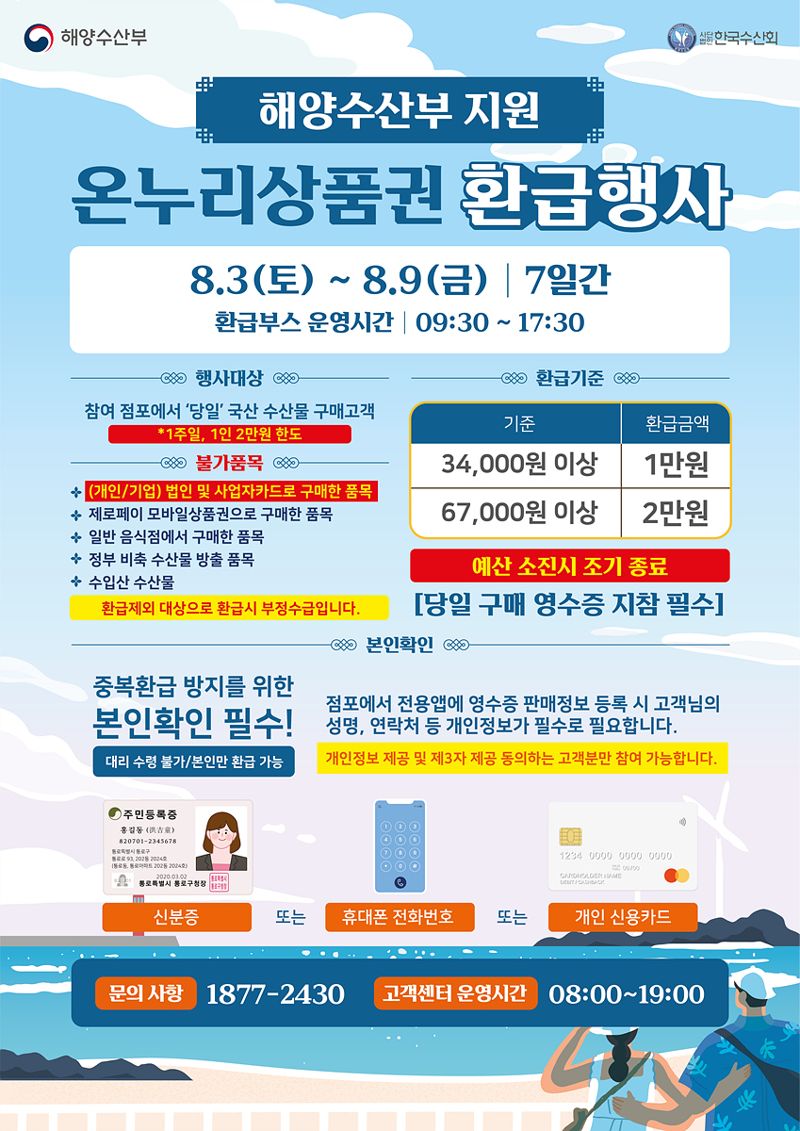 대구농수산물도매시장서 장도 보도, 상품권도 환급 받고