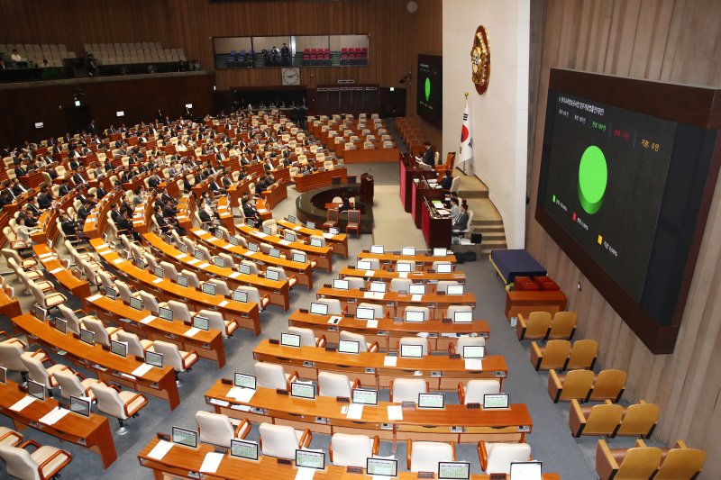 30일 오전 국회에서 열린 본회의에서 '방송 4법' 가운데 네 번째 법안인 한국교육방송공사법 일부개정법률안(대안)이 재적 300인 중 재석 189인, 찬성 189인으로 의결되고 있다. 뉴스1