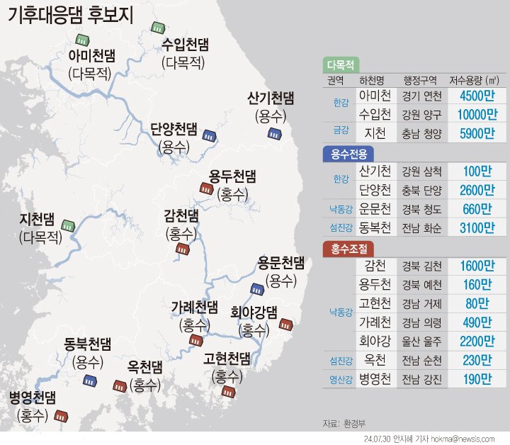 [서울=뉴시스]
