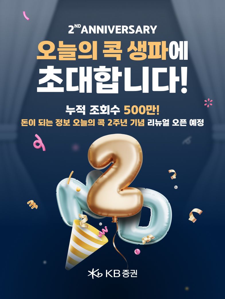 KB증권, ‘오늘의 콕’ 2주년, 콘텐츠 누적 조회수 500만 돌파