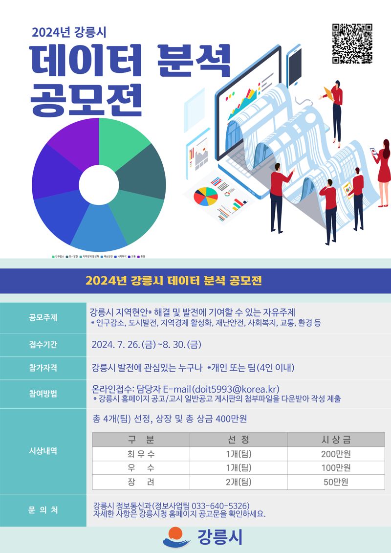 강릉시, 전국민 대상 데이터 분석 공모전 8월말까지 진행