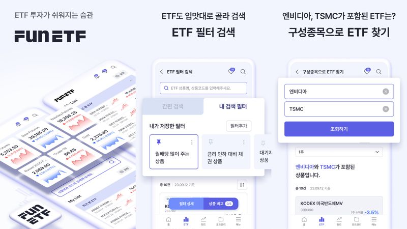 “ETF 투자가 더 쉬워진다” 삼성운용, 'FunETF 펀드플랫폼' 그랜드 오픈