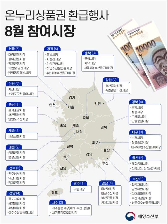 "국산 수산물 사면 2만원 돌려드려요" 해수부, 온누리상품권 행사