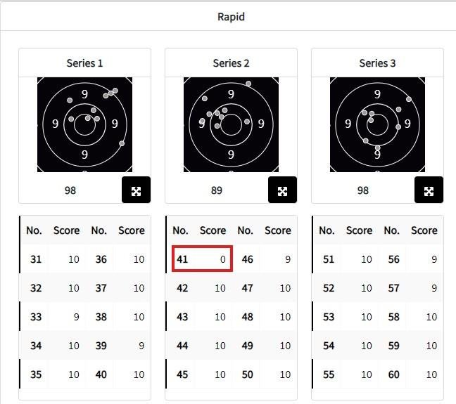 2024 파리 올림픽에서 시크한 매력을 뽐내며 세계적인 화제를 모았던 김예지(31·전북 임실군청)가 주 종목인 25ｍ 권총에서 본선 탈락했다. 사진은 김예지가 0점을 쏜 25ｍ 권총 본선 급사 표적지. 연합뉴스