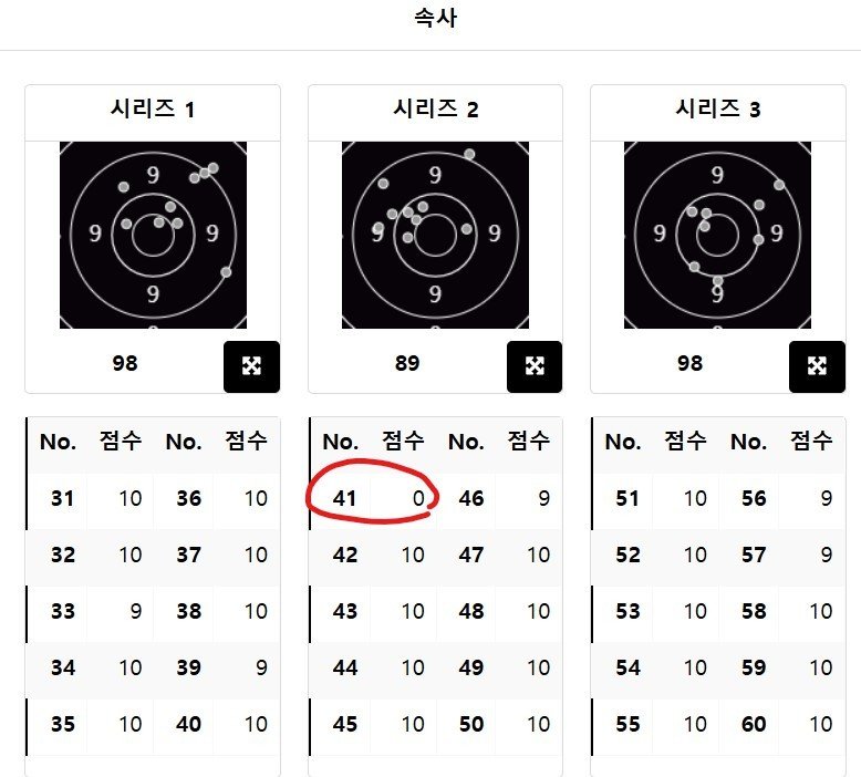 41번째 격발에서 0점을 기록한 김예지. (파리 올림픽 조직위) /사진=뉴스1