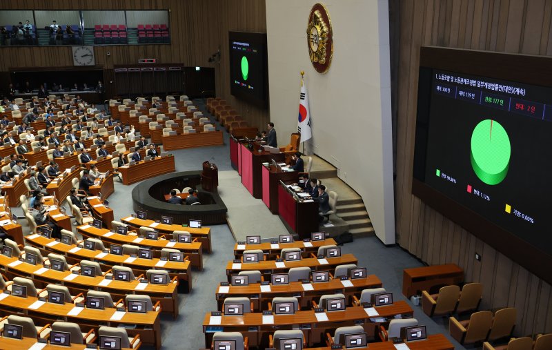 "尹 거부권 반드시 필요"..경제계, '노란봉투법' 본회의 통과에 망연자실