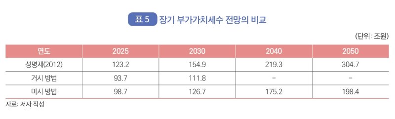 *재판매 및 DB 금지 /사진=뉴시스