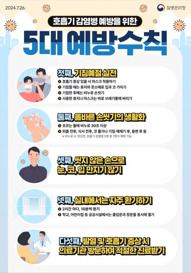 호흡기 감염병 예방을 위한 5대 예방수칙 포스터. 대구시 제공