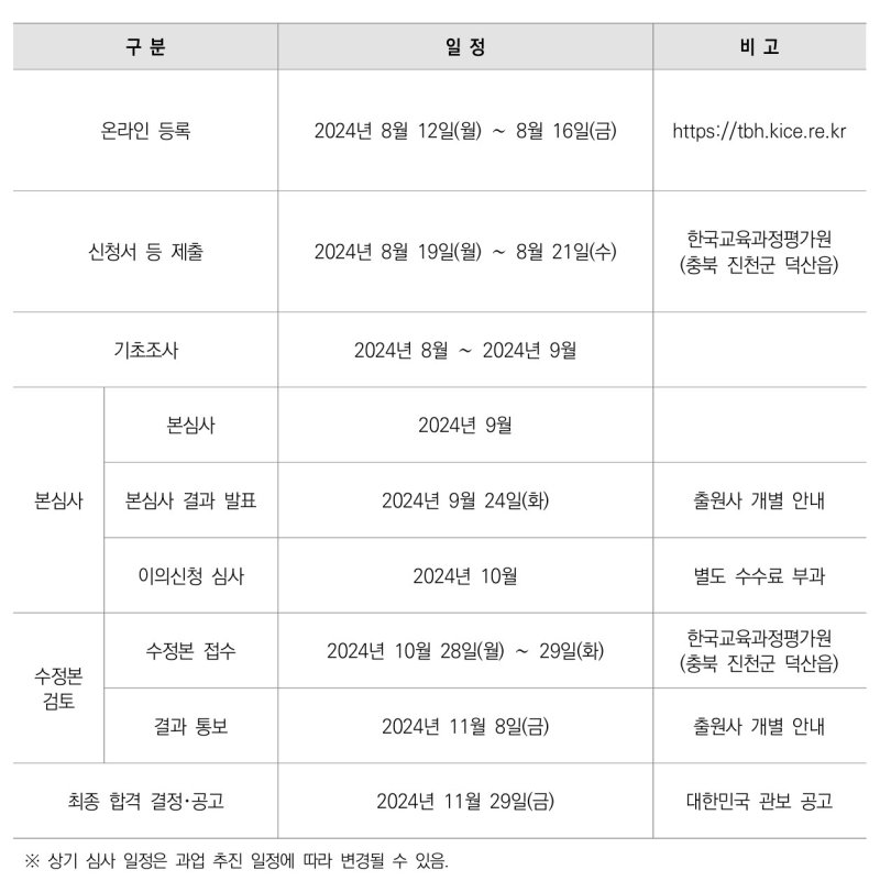 [세종=뉴시스] 한국교육과정평가원의 인공지능 디지털교과서 영어 검정 신청 설명회 자료집에 있는 검정 심사 일정. 당초 계획보다 3개월 늦어진 일정이다. (자료=백승아 더불어민주당 의원 제공). 2024.08.08. photo@newsis.com *재판매 및 DB 금지