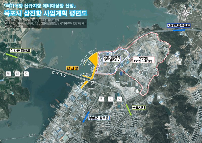 국가어항 신규 지정 예비 대상 항에 전남 3곳 선정...전국 최다