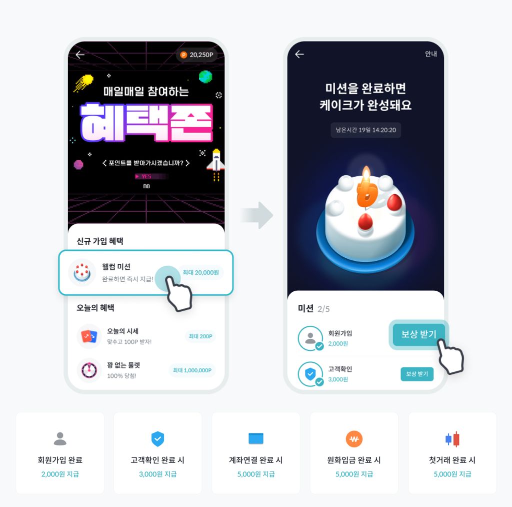 빗썸에 새로 가입하고 계좌연결하면 최대 2만원 드려요