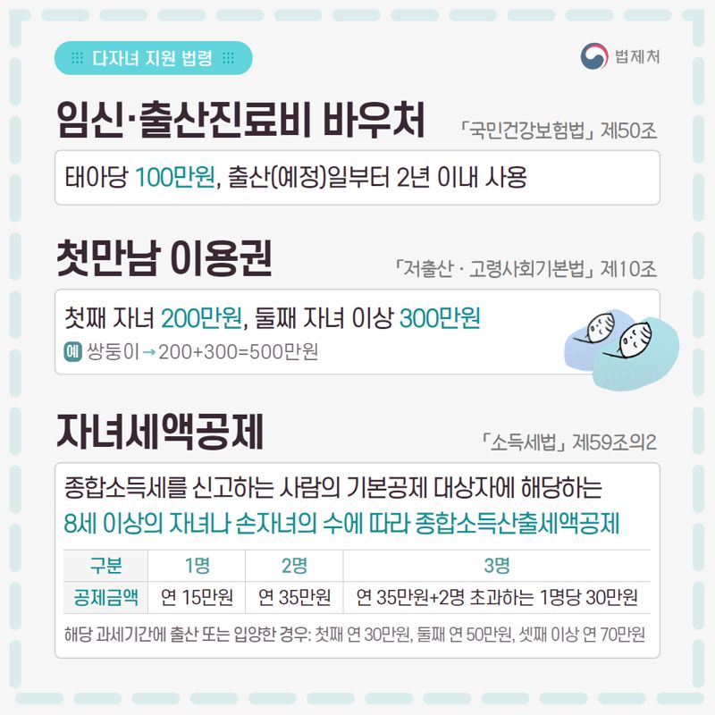 [사진=법제처 제공] /사진=파이낸셜뉴스 사진DB