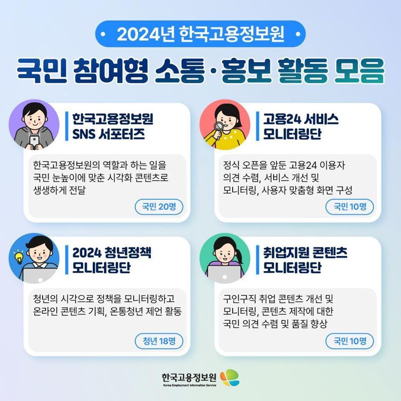 '충주맨 위협?' 고용정보원 'SNS 서포터즈' 활동 개시