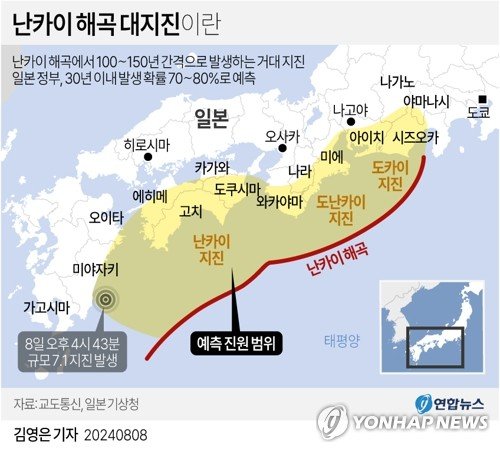 이번주 日, 대지진 경고 속 태풍 통과·화산 분출 '트리플 재해' 공포