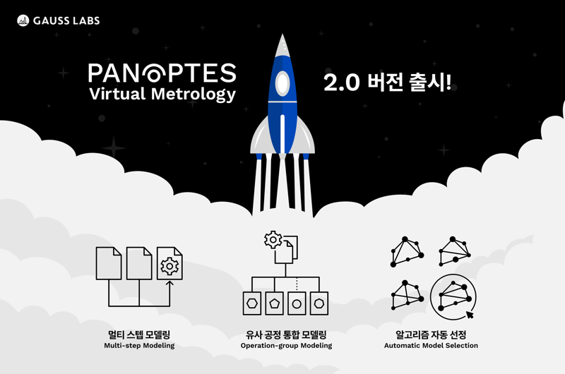 SK하이닉스, 반도체 식각 공정에 'AI 솔루션' 도입