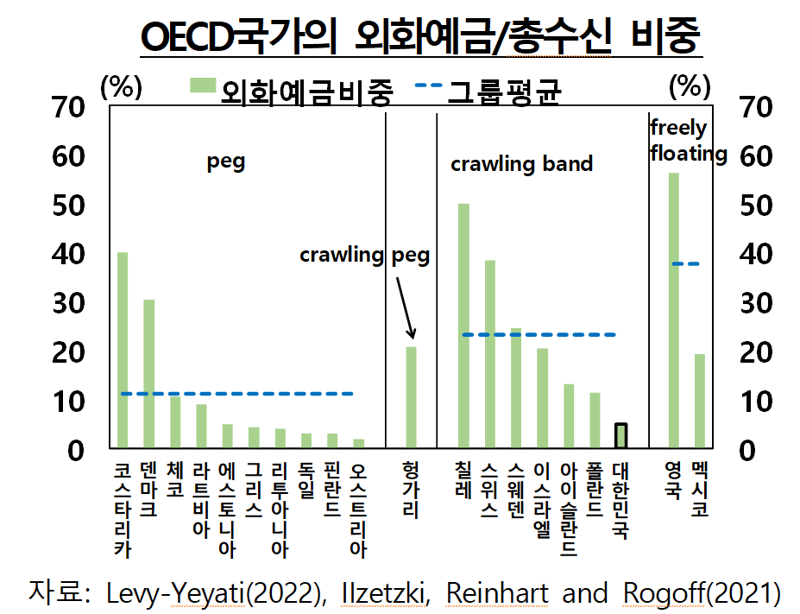 한국은행 제공.