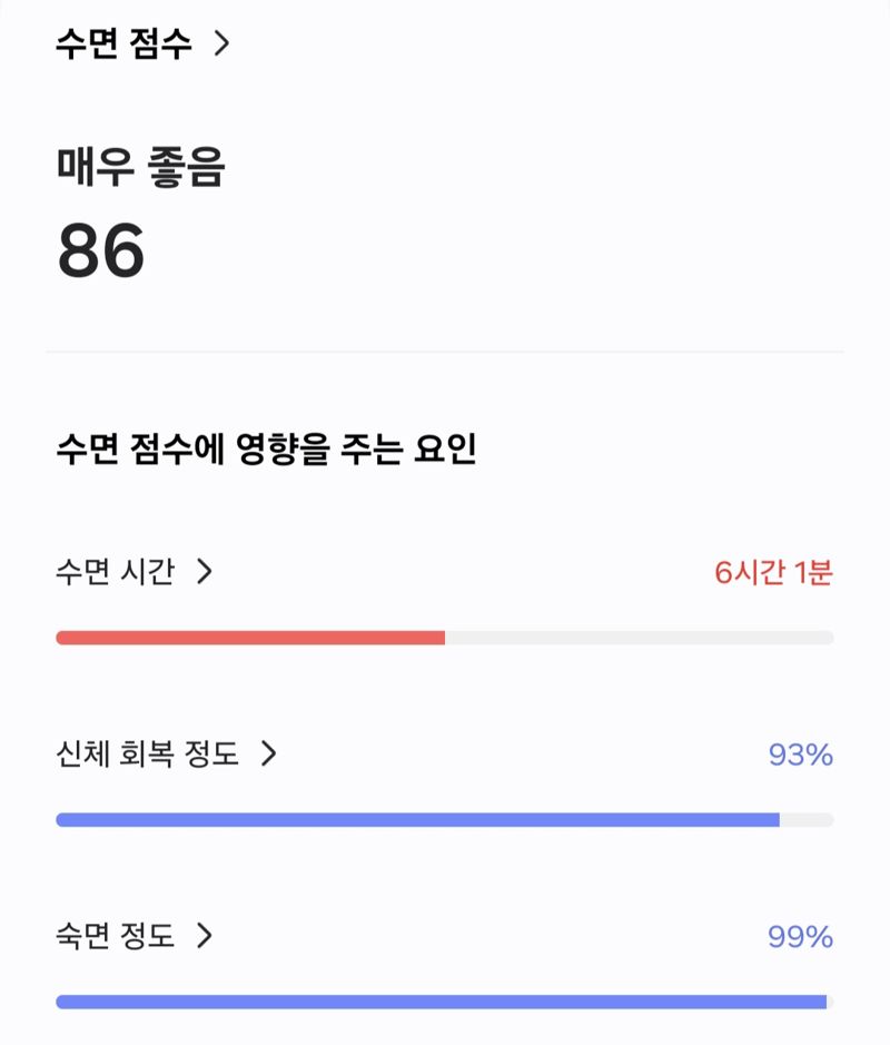 갤럭시 워치7 써보니 수면 측정은 좋은데.. 배터리 아쉬워 [1일IT템]