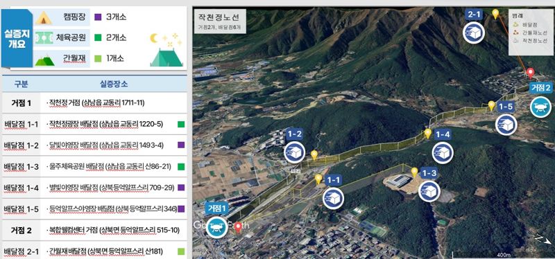 울산 울주군 k 드론 배송 거점과 배송점 위치. 울주군 제공