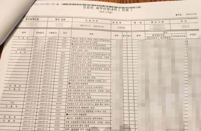 경찰 조사를 받고 무혐의로 풀려났지만, 극심한 스트레스로 병원에 입원하는 등 부부는 피해를 호소하고 있다. 사진은 병원 진료 기록. 사진=부부 측 제공