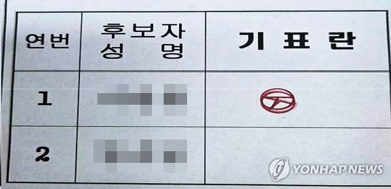 울산시의회 의장 선거서 문제가 된 이중 기표 용지 울산시의회 의장 선거서 문제가 된 이중 기표 용지 (울산=연합뉴스) 울산지법은 무효표 논란으로 혼란을 빚은 제8대 울산시의회 후반기 의장 선출 효력을 정지하도록 9일 결정했다. 사진은 무효표(이중기표) 논란이 된 기표 용지. 2024.8.9 [울산지법 제공. 재판매 및 DB 금지] canto@yna.co.kr (끝)