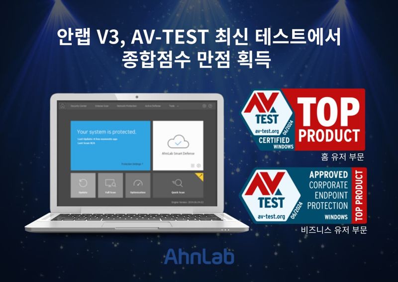 안랩 "V3, 글로벌 보안제품 성능 평가 ‘AV-TEST’ 최신 테스트서 만점"