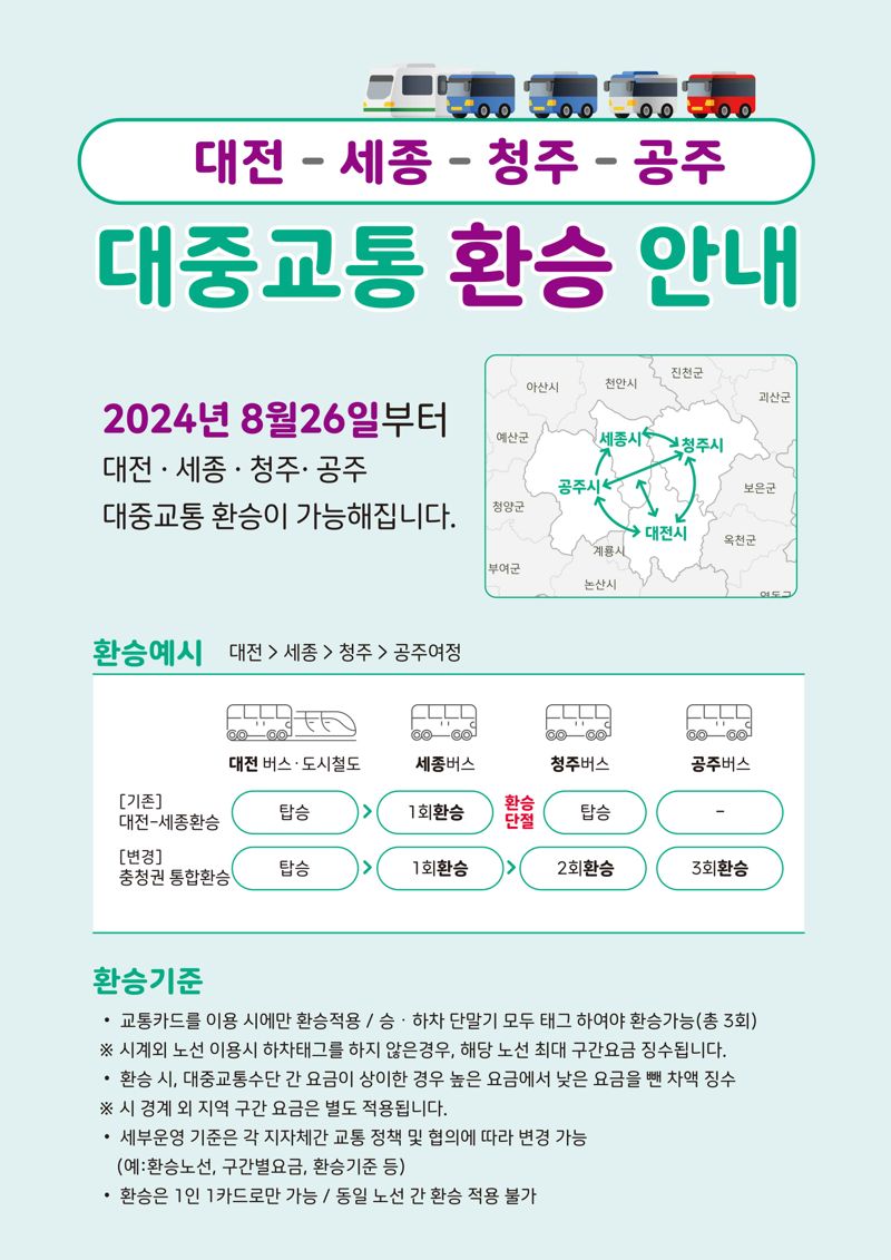 대전·세종, 충남 공주, 충북 청주 등 충청권 4개 지방자치단체 간 대중교통 환승할인 확대 안내문