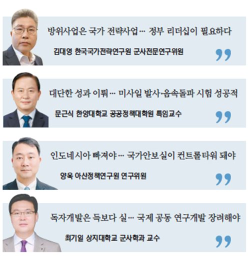 "항공기 엔진개발 숙원… 컨소시엄 유도 기술역량 결집해야" [KF-21 현재와 미래 (4)]