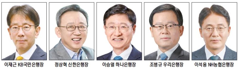 ELS사태에 연일 터지는 횡령·배임 등 금융사고, 연임 변수로 [은행권 하반기 CEO 인사태풍 (上)]