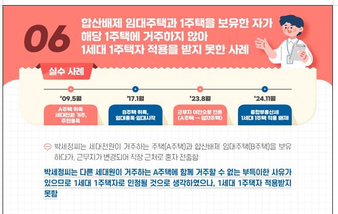 [김규성의 택스토리] 지방 저가주택 살 때…이러면 종부세 특례 못 받는다